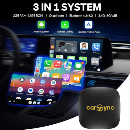Carsync Box ULTRA | Your Ride Becomes Fun