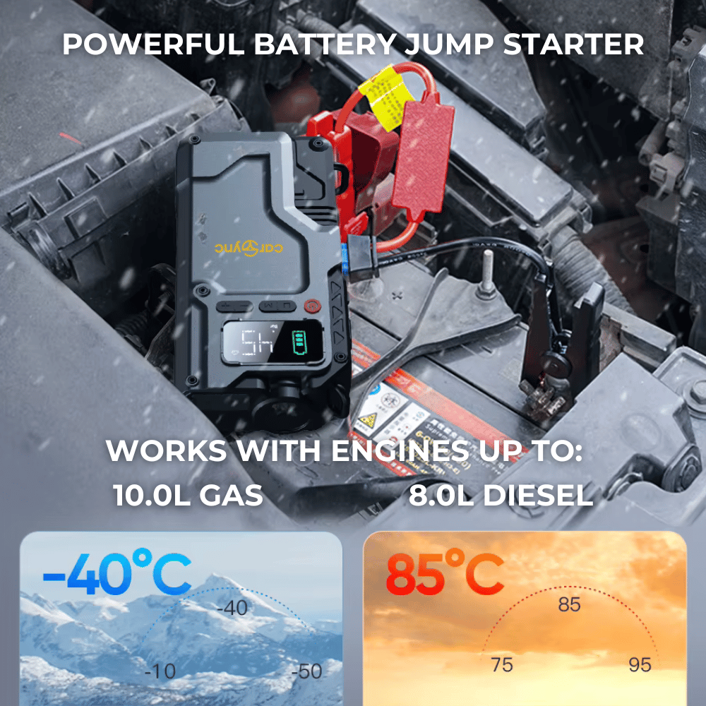 Carsync EXTREME 4-in-1 (2025 UPDATED) | Jump starter, tire pressure, power bank, flashlight