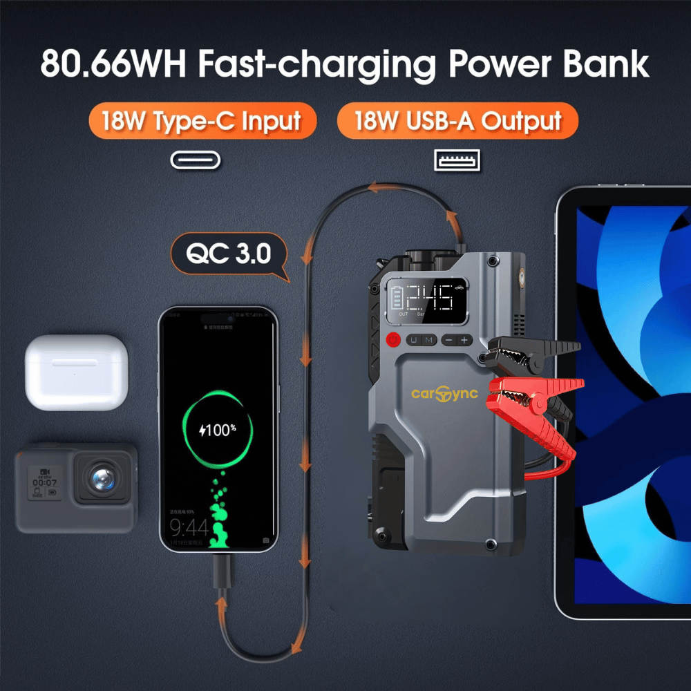 Carsync EXTREME 4-in-1 (2025 UPDATED) | Jump starter, tire pressure, power bank, flashlight